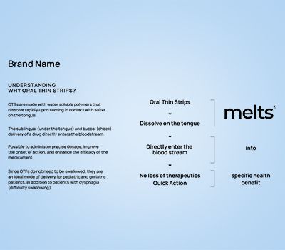 melts-img